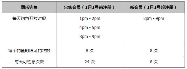 这也是比得兔风靡全球100多年来首次登陆银幕和粉丝们见面